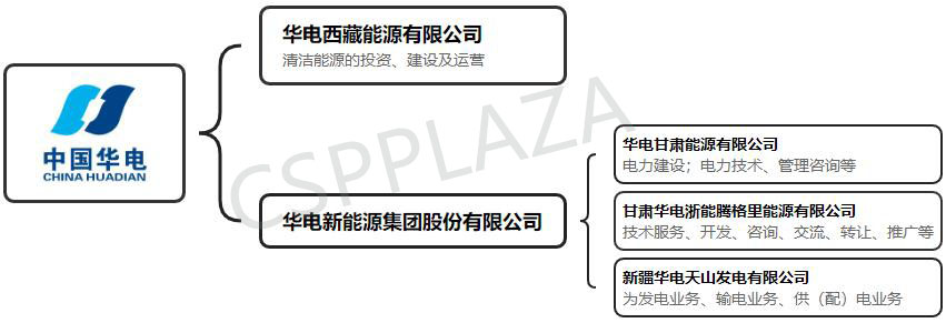 導圖111.jpg